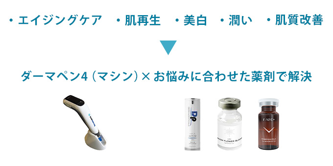 ダーマペン×4お悩みに合わせた薬剤を使用