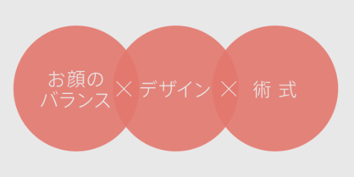 目頭切開｜バランスを考えたデザイン